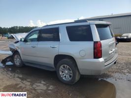 Chevrolet Tahoe 2019 5 Chevrolet Tahoe 2019 5