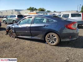 Honda Civic 2018 2