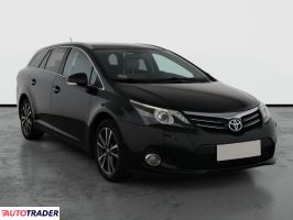 Toyota Avensis - zobacz ofertę