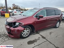 Chrysler Voyager 2020 3