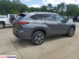 Toyota Highlander 2021 3 Toyota Highlander 2021 3