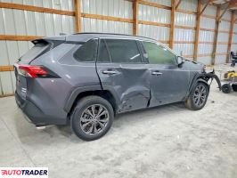 Toyota Pozostałe 2024 2