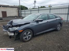 Honda Civic 2020 2 Honda Civic 2020 2