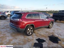 Jeep Cherokee 2020 2