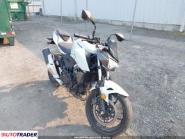 Kawasaki ER 2023