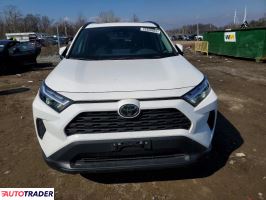 Toyota Pozostałe 2024 2