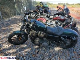 Harley-Davidson Pozostałe 2021