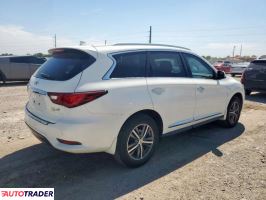Infiniti Pozostałe 2020 3 Infiniti Pozostałe 2020 3