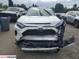 Toyota Pozostałe 2024 2