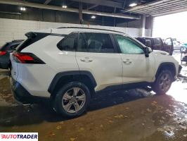 Toyota Pozostałe 2025 2