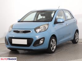Kia Picanto 2012 1.0 68 KM Kia Picanto 2012 1.0 68 KM
