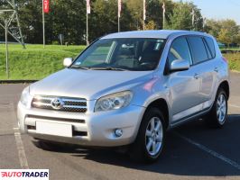 Toyota RAV 4 2008 2.0 150 KM Toyota RAV 4 2008 2.0 150 KM