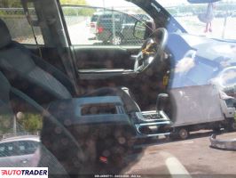 Toyota Tundra 2021 5