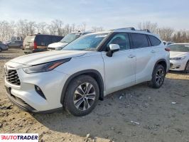 Toyota Highlander 2022 3