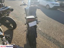 Yamaha MT 2023