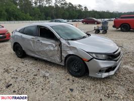 Honda Civic 2020 2 Honda Civic 2020 2