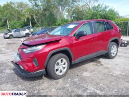 Toyota Pozostałe 2024 2