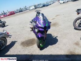 Kawasaki ZX 2024