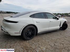Porsche Pozostałe 2021 Porsche Pozostałe 2021