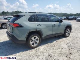 Toyota Pozostałe 2021 2 Toyota Pozostałe 2021 2