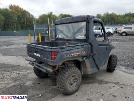 Polaris Pozostałe 2020 Polaris Pozostałe 2020