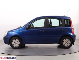 Fiat Panda 2007 1.1 53 KM