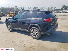 Toyota Pozostałe 2021 2