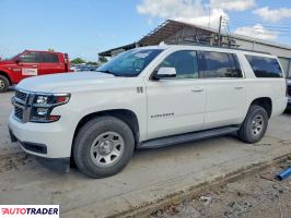 Chevrolet Pozostałe 2020