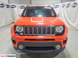 Jeep Renegade 2021 2
