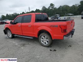 Ford Pozostałe 2020 5 Ford Pozostałe 2020 5