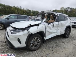 Toyota Pozostałe 2025 2