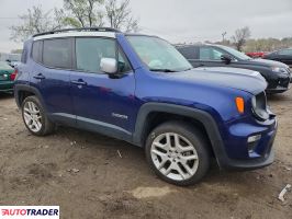 Jeep Renegade 2021 2