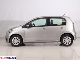 Skoda Citigo 2017 1.0 73 KM