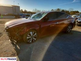 Nissan Altima - zobacz ofertę
