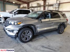 Ford Explorer 2023 2 Ford Explorer 2023 2
