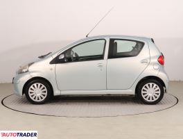 Toyota Aygo 2008 1.0 67 KM