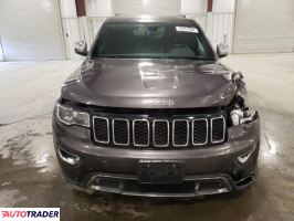 Jeep Grand Cherokee 2020 3