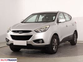 Hyundai ix35 2014 1.6 132 KM