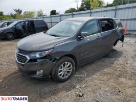 Chevrolet Equinox - zobacz ofertę