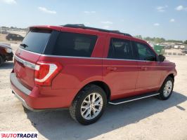 Ford Expedition 2021 3