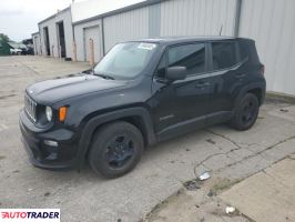 Jeep Renegade 2020 2