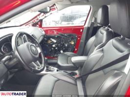 Jeep Compass 2021 2