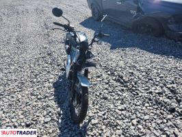 Honda CT 2025 Honda CT 2025