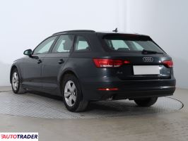 Audi A4 2017 2.0 147 KM Audi A4 2017 2.0 147 KM