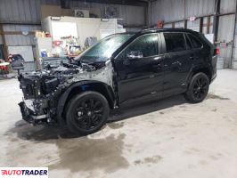 Toyota Pozostałe 2024 2 Toyota Pozostałe 2024 2