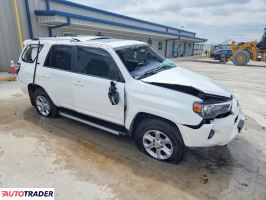 Toyota Pozostałe 2021 4