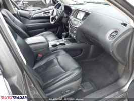 Nissan Pathfinder 2020 3 Nissan Pathfinder 2020 3