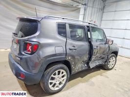 Jeep Renegade 2020 2