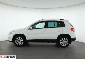 Volkswagen Tiguan 2009 2.0 167 KM