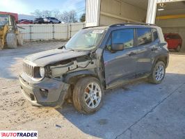 Jeep Renegade - zobacz ofertę